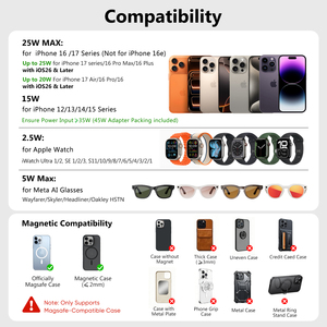 Nuevo Diseño 3 en 1, Base de Carga Inalámbrica con IA para Rayban Meta, <span class=keywords><strong>iPhone</strong></span> y <span class=keywords><strong>Apple</strong></span> Watch, Gafas Inteligentes con IA - Product Image 6