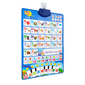 ของเล่นเพื่อการศึกษา<span class=keywords><strong>ที่</strong></span>ดี<span class=keywords><strong>ที่</strong></span>สุดสำหรับเด็กวัยหัดเดินเด็กสนุกกับการเรียนรู้ที่โรงเรียนอนุบาลรับเลี้ยงเด็กสำหรับเด็ก - Product Image 2