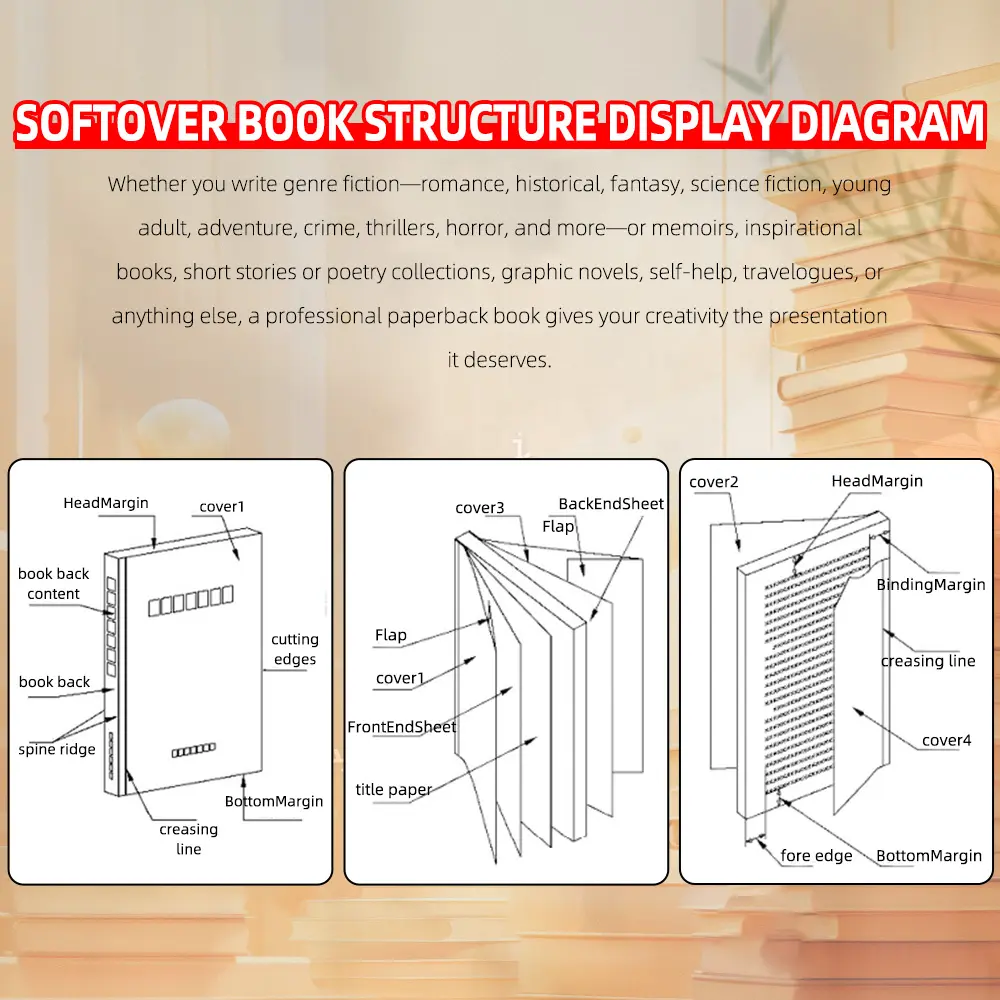 300 disegni 8 pz/set 29x42cm stile caldo Anime Cartoon decorazione per la casa Anime Poster stampa Poster da parete riciclabile