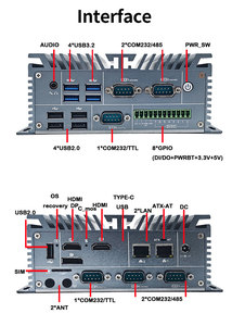 Hot bán công nghiệp Mini PC không quạt Gigabit Ethernet 9 * USB 4 * usb3.2 5 * USB2.0 N100 Bộ vi xử lý Mini PC - Product Image 2