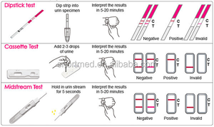Bộ Dụng Cụ Rụng Trứng LH Y Tế Tại Nhà Bán Chạy Nhất Que Thử Thai Trong Nước Tiểu - Product Image 5