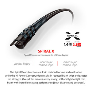 <span class=keywords><strong>Canne</strong></span> à pêche de surf de haute qualité 3 sections 3.97m 4.28m coulée pour la pêche - Product Image 3