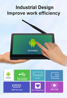 CENAVA 7 pouces sortie HD 4USB écran tactile mini tablette pc industrielle tablette tactile linux