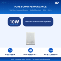 HKNC 10W Haut-parleur mural mono 6,5 pouces 110V Système de sonorisation avec audio haute résolution 90-20KHz pour hôtel, école, bureau