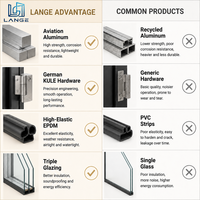 Ventanas Abatibles de Aluminio con Marco Estrecho Minimalista LANGE, Ventanas de Doble Acristalamiento Insonorizadas con Apertura hacia Afuera