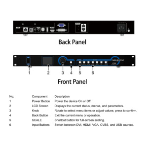 Procesador de Video LED RGB a Todo Color Novastar V760, Equipo de Publicidad Interior, Controlador de Pantalla Metálico 2 en 1, 1920x1080, <span class=keywords><strong>Control</strong></span> Remoto - Product Image 4