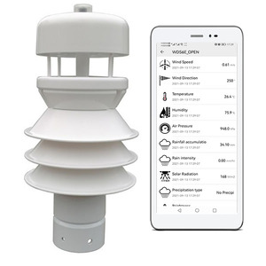 HY-WDC6E MET istasyon kompakt iklim hava İstasyonu meteoroloji sensörü monitör Lora Wifi rüzgar güneş yağmur sensörü - Product Image 1