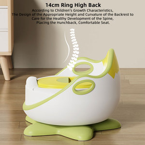 SUNNUO 2026 Nouvelle <span class=keywords><strong>toilette</strong></span> d'apprentissage écologique pour <span class=keywords><strong>bébé</strong></span>, vente en gros, siège de <span class=keywords><strong>toilette</strong></span> pour enfants en ABS de haute qualité, pot de voyage portable pour <span class=keywords><strong>bébé</strong></span> - Product Image 3