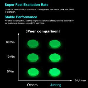 Junting Phosphor scent Neon Luminous Strontium Aluminat Pulver Glow in the Dark Pigment für Silme Epoxy Coating - Product Image 3