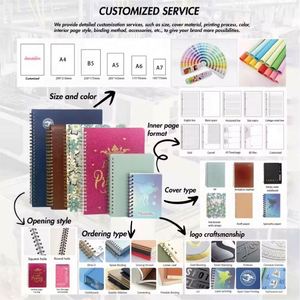 New Modern Simple Stainless Steel Silk Screen Printed Lock Bounce Insulated Cup Notebook Set Novelty Fashion Business <b>Gift</b> <b>Box</b> - Product Image 5