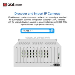 Décodeur vidéo IP HD-MI professionnel 20 ports, matrice <span class=keywords><strong>de</strong></span> décodage réseau robuste pour centre <span class=keywords><strong>de</strong></span> commande, segmentation multi-vues 1/4/9/16 - Product Image 3