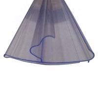 Enusre PC-001 Porte-étiquette de prix en plastique transparent à charnière, couleur personnalisable, conception économique pour les rayonnages de supermarchés en gros, facile à utiliser