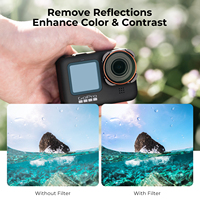 Filtre polarisant circulaire K&F Concept imperméable et résistant aux rayures avec protection MCUV pour GoPro Hero 13/12/11/10/9, filtre UV CPL