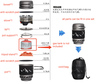 SOLO WILD NOUVEAU 1L Cuisinière À Gaz En Plein Air Cuisinière Collecteur Four Réacteur Coupe-Vent En Plein Air Camping Poêle À Feu Camping Ustensiles De Cuisine