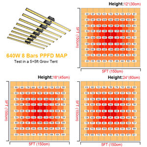 בויה מקצועי 800W <span class=keywords><strong>LED</strong></span> לגדל אור LM281B ספקטרום מלא מסחרי <span class=keywords><strong>LED</strong></span> לגדל אורות בר פתרונות תאורה דיאלוקס EVO פריסה - Product Image 2
