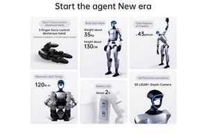 Robot Humanoide con IA Unitree Edu, Unidad Inteligente Interactiva Adaptativa para Múltiples Escenarios, para Uso Comercial, Programable - Product Image 3