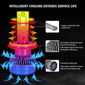 Faros LED H4 H7 9005 9006 9004 9007 H13 12V Su automóvil merece lo mejor Explore nuestros faros LED H11 <span class=keywords><strong>hoy</strong></span> - Product Image 5