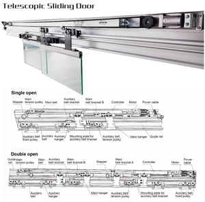 Mécanisme <span class=keywords><strong>de</strong></span> <span class=keywords><strong>porte</strong></span> coulissante automatique télescopique Dbs-51overlap <span class=keywords><strong>de</strong></span> haute qualité ouvre-<span class=keywords><strong>porte</strong></span> intelligent avec moteur sans balais à courant continu - Product Image 2