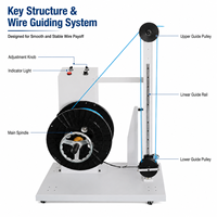 Máquina Automática Vertical SQ-YY09 para Desenrollar Cable, Capacidad de Carga de 50 kg, Velocidad Variable, 750W, CA 110V/220V, para Crimpado, Corte y Enrollado de Cables
