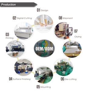 Présentoir en carton de haute qualité pour supermarché/chaîne de magasins/magasins de détail/dessert - Product Image 5