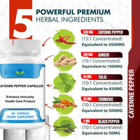 Capsules de poivre de Cayenne de marque privée Capsules d'extrait de poivre de Cayenne de soutien aux herbes végétaliennes