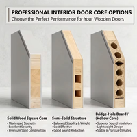 Portes intérieures en PVC imitation bois pour salle de bain, portes modernes résistantes à l'humidité pour la maison