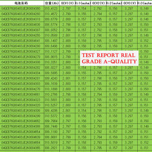 EVE 280Ah Lifepo4バッテリーセルLF280kグレード3.2v EU米国米国ストックリチウムイオン<span class=keywords><strong>Li</strong></span>プリズマティックLFP EVリン酸鉄Akku - Product Image 4