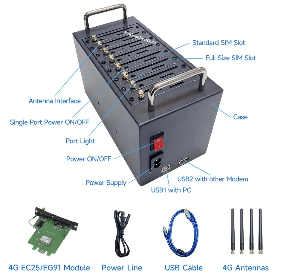 Модем LTE 4G с 8 портами, быстрая отправка SMS-сообщений, Gsm-модем для передачи Sms-сообщений