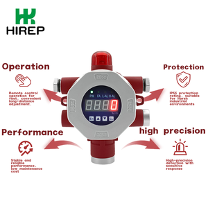 Analyseur <span class=keywords><strong>de</strong></span> <span class=keywords><strong>gaz</strong></span> CO fixe HIREP <span class=keywords><strong>de</strong></span> haute qualité avec écran numérique, 0-500 ppm, <span class=keywords><strong>détecteur</strong></span> <span class=keywords><strong>de</strong></span> <span class=keywords><strong>gaz</strong></span> rouge <span class=keywords><strong>et</strong></span> panneau - Product Image 1