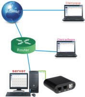Enregistrement téléphonique fixe USB 2CH, enregistreur vocal à port USB pour centre d'appels, enregistreur vocal d'appel téléphonique à 2 lignes avec numéro de téléphone