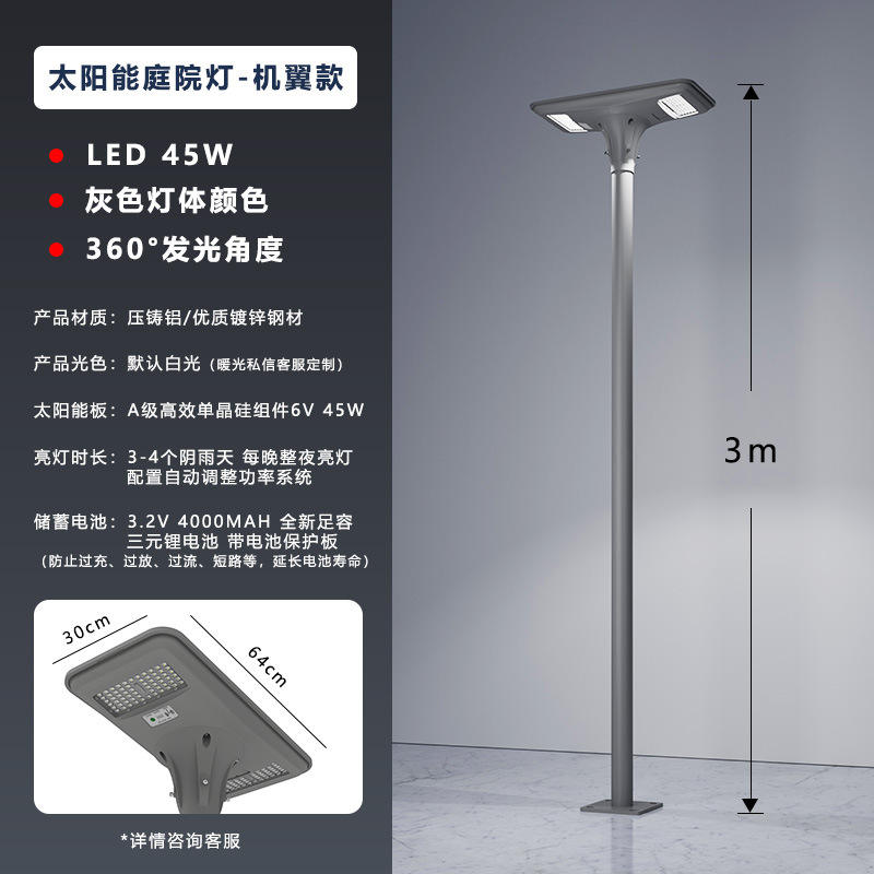 ส่วนปีกโซลาร์