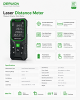 DERUIDA 50M 70M 100M 120M Télémètre laser numérique avec écran LCD pour travaux de rénovation et de construction