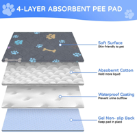 Tapis d'entraînement pour chiens personnalisables OEM&ODM, réutilisables, lavables, antidérapants et imperméables, pour la cage, le dressage et les voyages