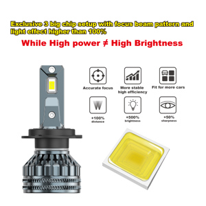 Sistema di Illuminazione Auto <span class=keywords><strong>Serie</strong></span> K9 Lampadine LED H4 H15 9007 per Fari Auto - Product Image 4