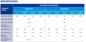 Congelatore Verticale a 4 Porte con Vetrina in Vetro per Supermercati, Raffreddamento ad Aria, Espositore Multideck Commerciale - Product Image 6