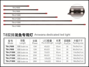 Jeneca <span class=keywords><strong>Led</strong></span> Marine <span class=keywords><strong>Aquarium</strong></span> lumière aquatique corail récif plantes croissance imperméable éclairage <span class=keywords><strong>Aquarium</strong></span> <span class=keywords><strong>Led</strong></span> pour Koi Arowana - Product Image 3