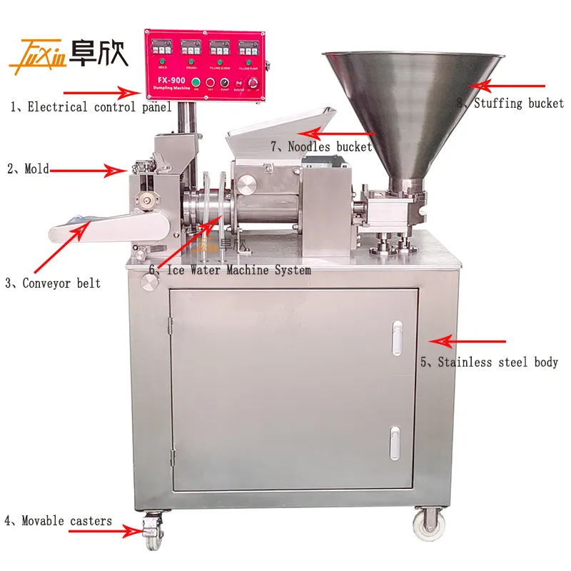 Petite peau ronde carrée gyoza empanada faisant la machine d'emballage de pâte de boulette