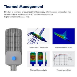 Đèn đường ngoài trời IP65 không thấm nước LED Đèn Đường 50W 100W 150W 200W LED đèn đường cho chiếu sáng đường cao tốc sân vườn - Product Image 4
