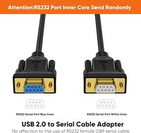 Cable USB 2.0 a RS232 blindado con revestimiento de PVC, con conductor de cobre estañado para uso en computadoras, ecológico, personalizado con FTDI FT232RL