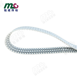 Minsen Punched Toothless Timing Belt PU Material With <b>Dummy</b> Teeth For Vacuum Positioning - Product Image 1