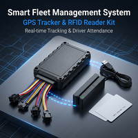 Localizador GPS Inteligente para Gestión de Flotas con Sistema de Registro de Conducción RFID