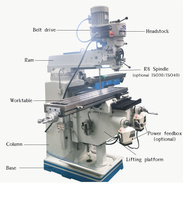 Fraiseuse verticale SDVEDON X6325 automatique multifonctionnelle de haute précision avec cône de broche R8
