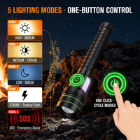 Linterna Láser Blanca Recargable, Linterna Portátil para Exteriores con Luz Lateral de Advertencia RGB para Camping, Rescate, Patrulla