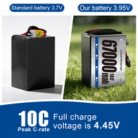 Batteries solides pour drones 6S 8S 12S 14S 16S 67000 mAh 300 Wh/kg, pack de batteries UAV haute densité pour drones industriels de levage lourd