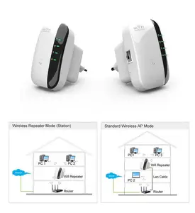 WiFi 범위 연장기 신호 부스터 최대 4000sq.ft 및 40 장치, 가정용 WiFi 중계기 인터넷 부스터