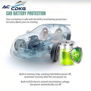 Eléctrico marino <span class=keywords><strong>Ac</strong></span> Rv Mini Split estacionamiento enfriador pared trasera sistema de aire acondicionado para camiones viaje remolque <span class=keywords><strong>autocaravanas</strong></span> - Product Image 6