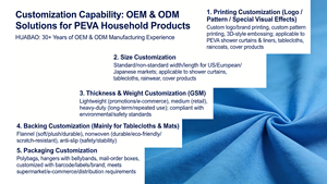 Funda Protectora para Ropa, Plegable 3D, Resistente al Polvo y la <span class=keywords><strong>Humedad</strong></span>, con Cierre, Ahorra Espacio, para Colgar en el Armario - Product Image 5