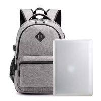 Sac à dos d'étudiant unisexe de grande capacité avec fermeture éclair de voyage décontractée et logo personnalisé sac à dos d'extérieur de haute qualité pour ordinateur portable