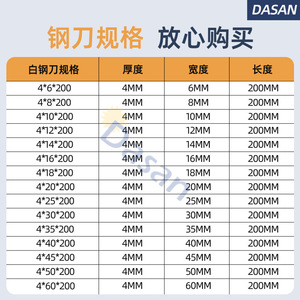 เหล็กแผ่นรีดเย็น ความยาว 200 มม. หนา 2.0 3.0 มม. แข็งเต็มแผ่น ไม่เคลือบน้ำมัน สำหรับใช้ในอุตสาหกรรม - Product Image 3