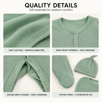 Ensemble Cadeau Naissance 5 Pièces en Coton Bio OEM pour Bébé : Body, Bonnet, Bavoir, Moufles, Chaussons – Vêtements Bébé Marque Privée en Gros